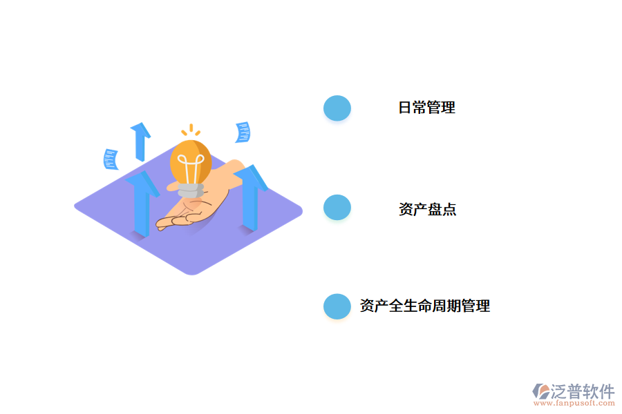 企业固定资产管理系统 实现资产全生命周期精益化管理