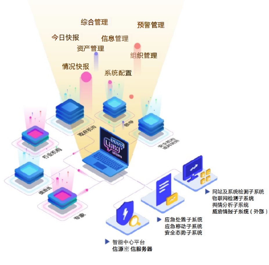 640.png与资产管理 数字化工具如何提升财富管理效率